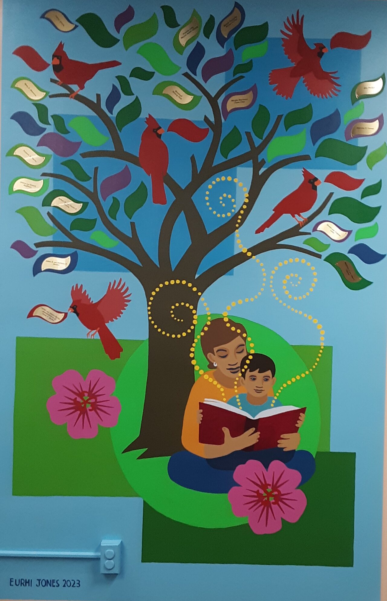 Marpe Library Support - The Marple Public Library