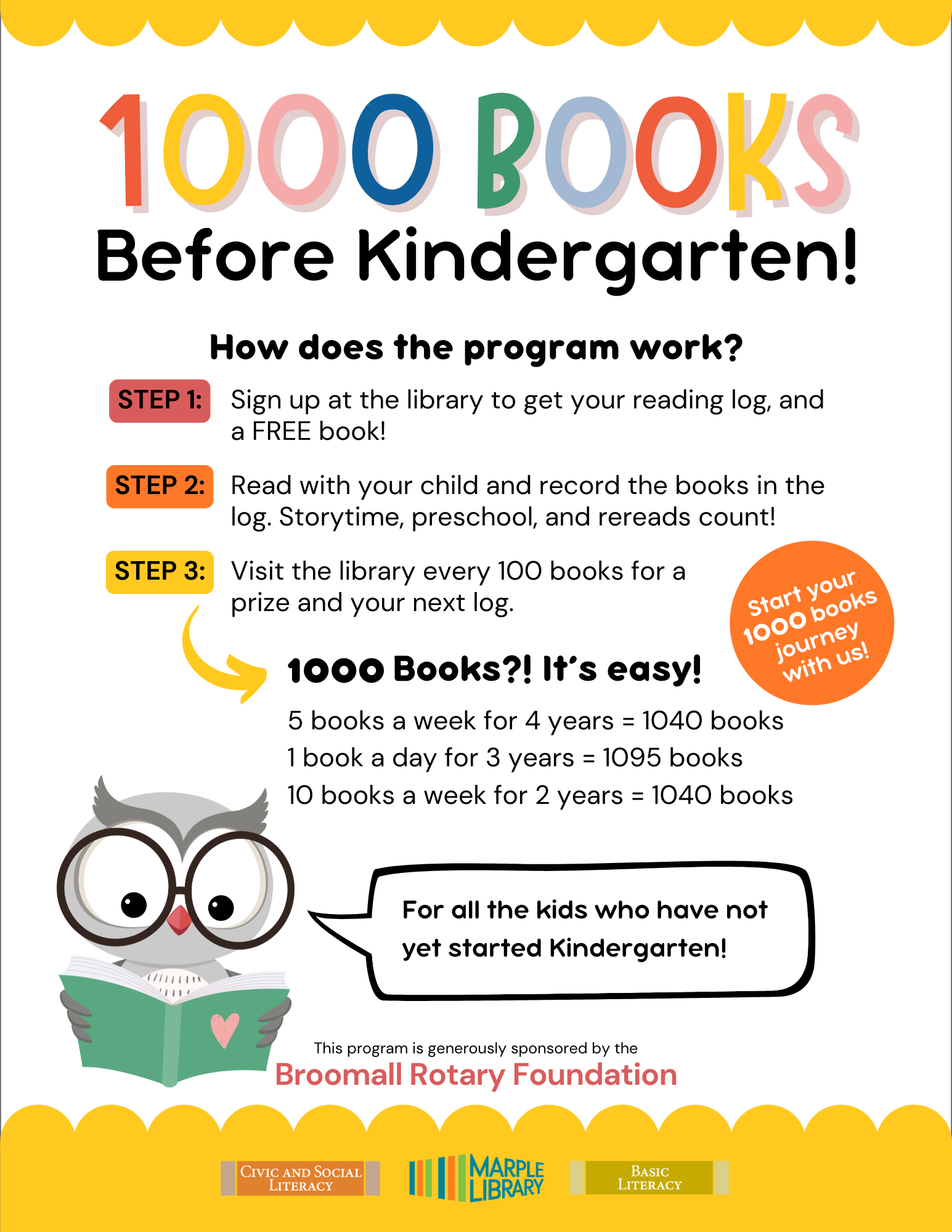 1000 Books Before K updated 102125